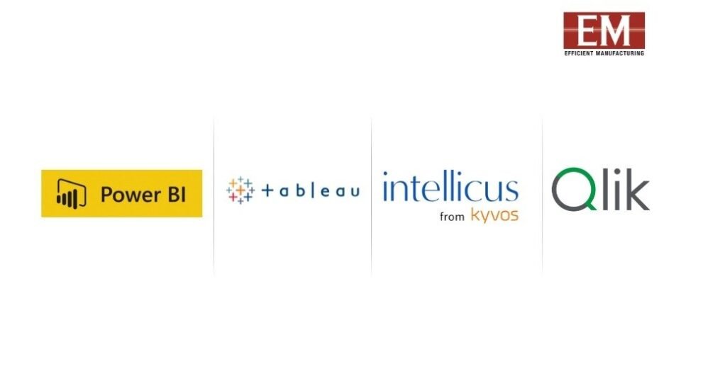 Top BI Solutions to Boost Efficiency in Manufacturing, Logistics and Supply Chain